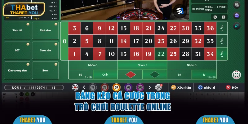 Bảng kèo cược trong trò chơi Roulette online