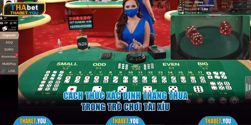 Cách thức xác định thắng thua trong trò chơi Tài Xỉu