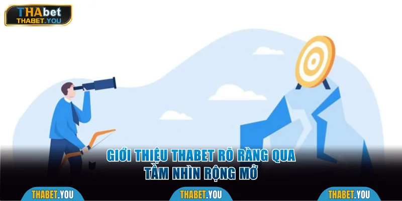 Giới thiệu Thabet rõ ràng qua tầm nhìn rộng mở